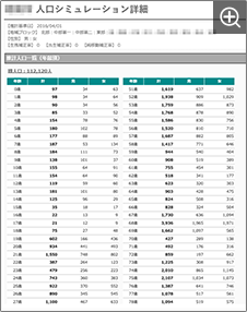 推計人口一覧