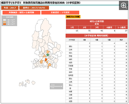 対象施設利用児童居住状況（小学校区）