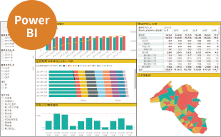 Power BI