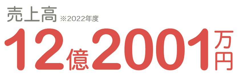 売上高25億6000万円